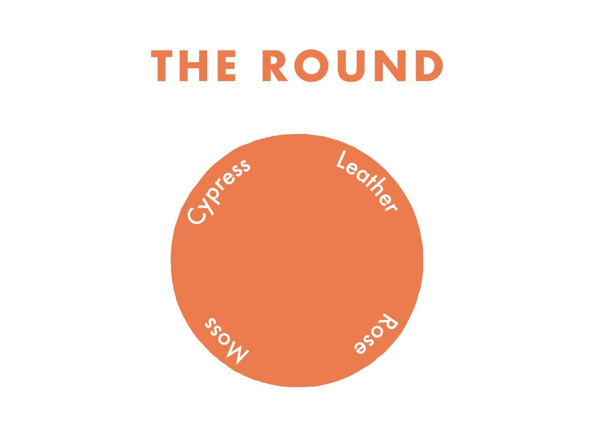 FORME FRAGRANCE DIFFUSER THE ROUND